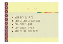 [식생활과 건강] 다이어트 종류 및 부작용(A+레포트)-2