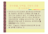 [식생활과 건강] 다이어트 종류 및 부작용(A+레포트)-11