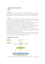 [행정학] 근로 복지공단 인사관리(A+레포트)★★★★★-3