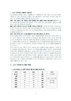 노인 자원봉사 레포트-1