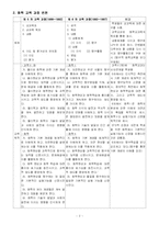 [화학과 교과교재연구법] 제 5차, 6차 화학 교육 과정 비교-2