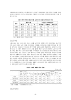 노인 인권문제에 대한 대책-4
