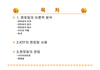 [인적자원관리] 인적자원관리 - 멘토링-2