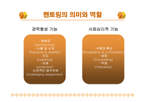 [인적자원관리] 인적자원관리 - 멘토링-12