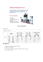 [방송영상산업] 뉴미디어, IPTV의 현재와 미래 -KT의 사업현황을 중심-12