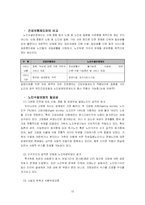 [사회복지] 농촌노인문제와 복지-15