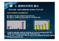 월경성 환경 오염문제, 사례와 대안 -동북아 황사문제를 중심으로-16