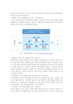 행정중심도시와 국가발전-6
