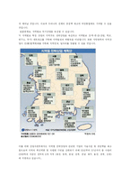 행정중심도시와 국가발전-7