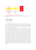 한국에서의 진보-13