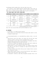 [간접광고] 간접광고의 현황과 쟁점-9