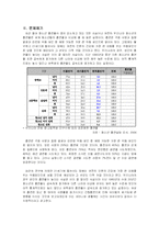[학교사회복지] 흡연 청소년들의 흡연률 감소를 위한 학교사회사업 프로그램-3