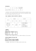 [매스컴조사론] `된장녀`에 대한 인식 조사-10