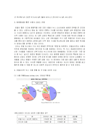 [매스컴] 포털 사이트 뉴스 기사의 사회적 책임-5
