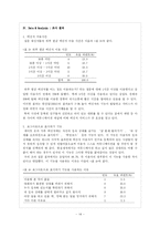 [디지털 커뮤니케이션] 메신저의 시각적 효과가 커뮤니케이션에 미치는 영향-14