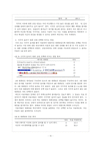 [디지털 커뮤니케이션] 메신저의 시각적 효과가 커뮤니케이션에 미치는 영향-15