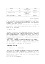 부동산 문제 해결을 위한 대안책-6