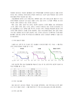 부동산 문제 해결을 위한 대안책-7