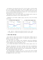 부동산 문제 해결을 위한 대안책-8