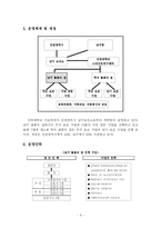 [노인복지론] 주간보호서비스의 일반적 문제점과 사례기관의 문제점-11
