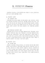 [인사관리] 다면평가-4