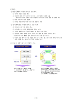 [인사관리] 다면평가-10