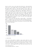 [종교학] 한국 개신교의 위기 그 원인분석과 해결방안 모색-7