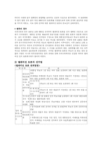 [매스컴] 매스미디어 선거 캠페인-8