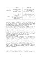 전국교직원노동조합의 위기 -부정적인 인식의 원인에 대한 다각적 연구-18