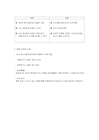 [광고심리학] 이성적 소구 광고의 이해-8