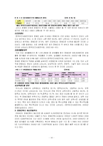 [사회복지] 장애인복지의 문제점 및 개선방안-14