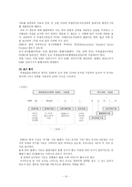 [매스컴] 출판과 잡지-12