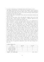 [행정관리론] 노사정위원회의 바람직한 방향 연구-15