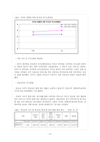 [건강가정론] 건강가정지원센터 문화사업의 현황-10