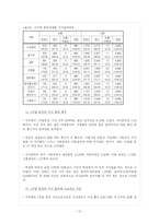 [건강가정론] 건강가정지원센터 문화사업의 현황-17