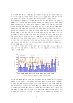 [환경] 기후변화와 자연재해의 상관성 및 자연재해의 경제적 손실 분석-7