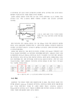 [환경] 기후변화와 자연재해의 상관성 및 자연재해의 경제적 손실 분석-10