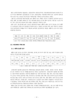 [환경] 기후변화와 자연재해의 상관성 및 자연재해의 경제적 손실 분석-12