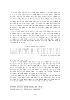 [한국정부론] 유신체제는 대한민국의 근대화 과정에 필수적이었는가-12