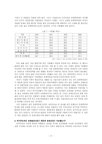 [한국정부론] 유신체제는 대한민국의 근대화 과정에 필수적이었는가-17