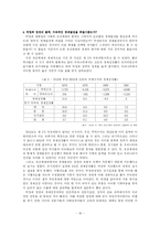 [한국정부론] 유신체제는 대한민국의 근대화 과정에 필수적이었는가-19