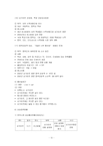 [문화관광정책론] 비교 문화관광 정책 -싱가포르, 홍콩-15