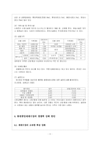 봉천중앙재래시장의 현황파악과 경쟁력 강화 방안 모색-9