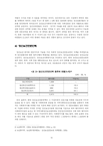 [사회복지법제] 정신보건법의 문제점과 개선방안-10