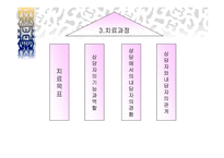 상담의 이론과 실제 - 상담자 고민(치료) 상담 과정-4