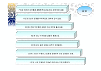 상담의 이론과 실제 - 상담자 고민(치료) 상담 과정-9