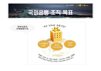 [기업과 환경] 국민은행의 조직 분석-16