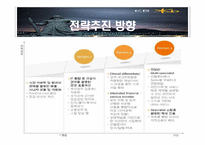 [기업과 환경] 국민은행의 조직 분석-17