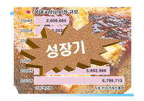 [마케팅] 메가스터디 마케팅-6