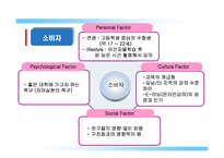 [마케팅] 메가스터디 마케팅-7